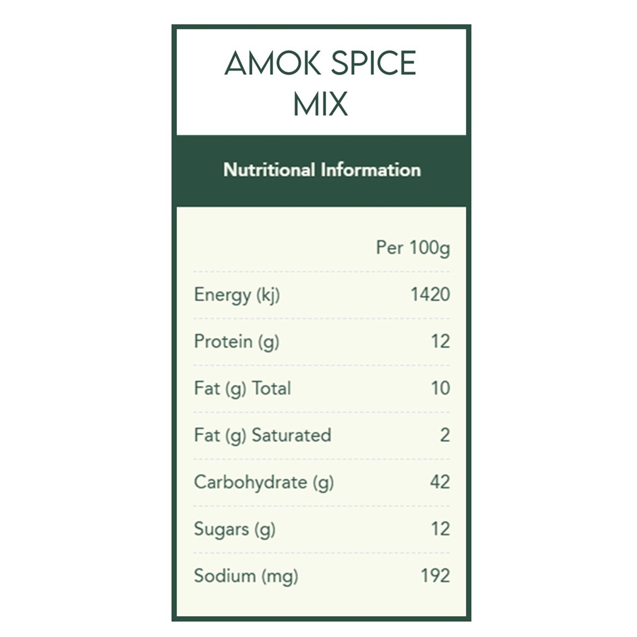 Amok Spice Mix