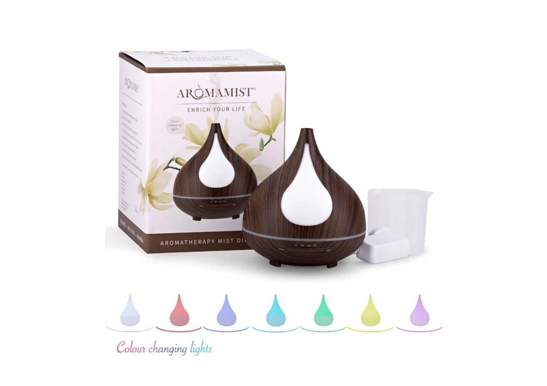 Mist Diffuser