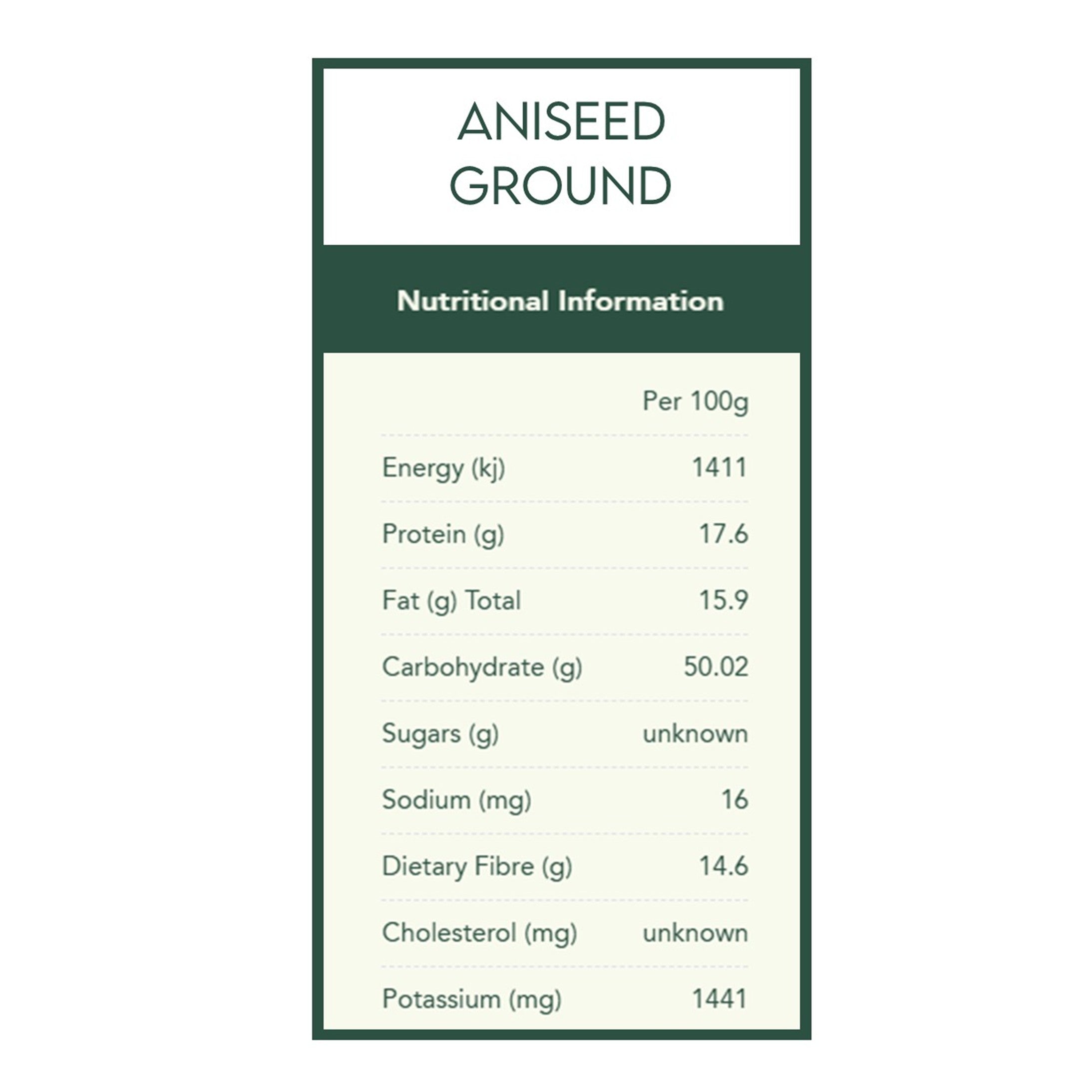 Aniseed Ground