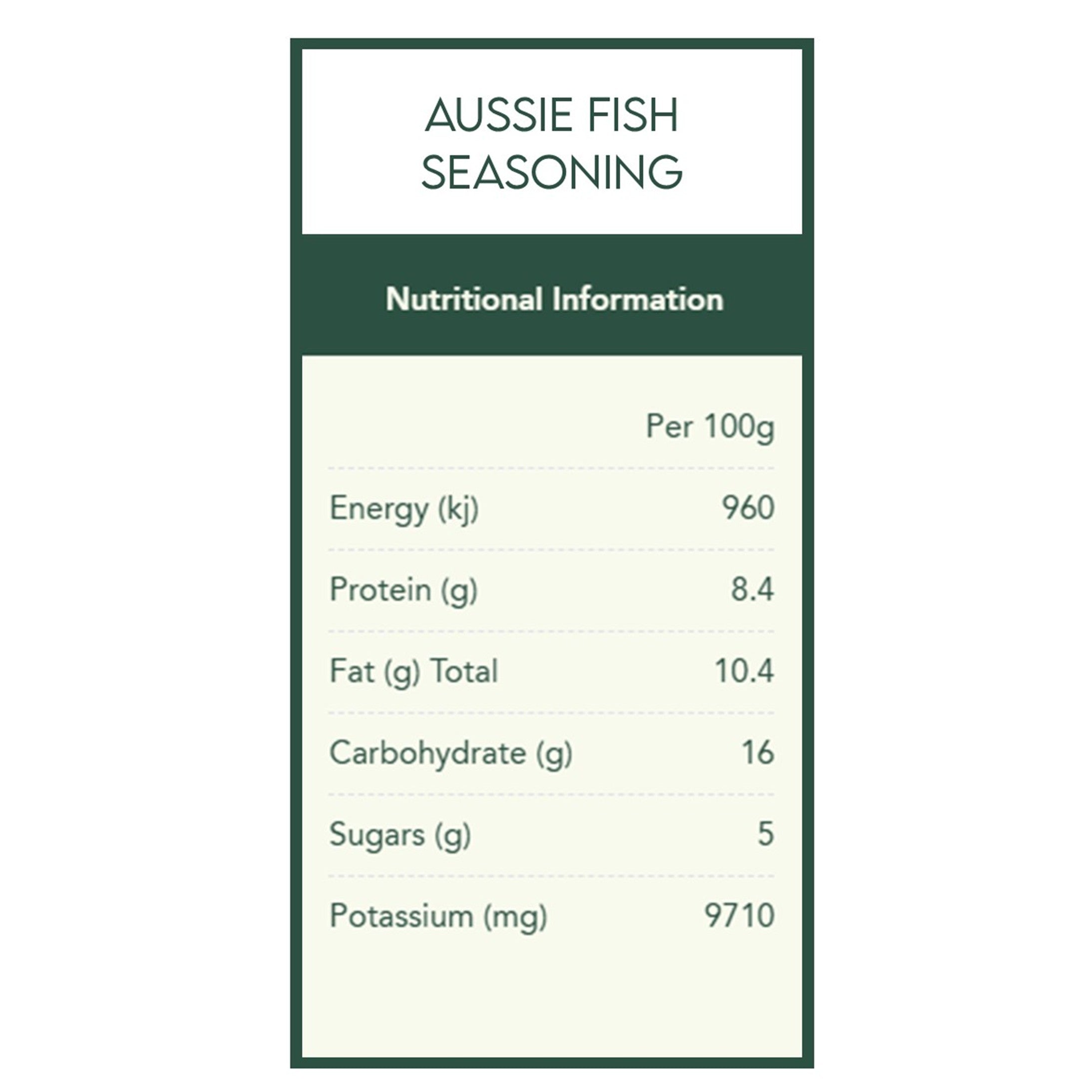 Fish In The Dish Spice Kit