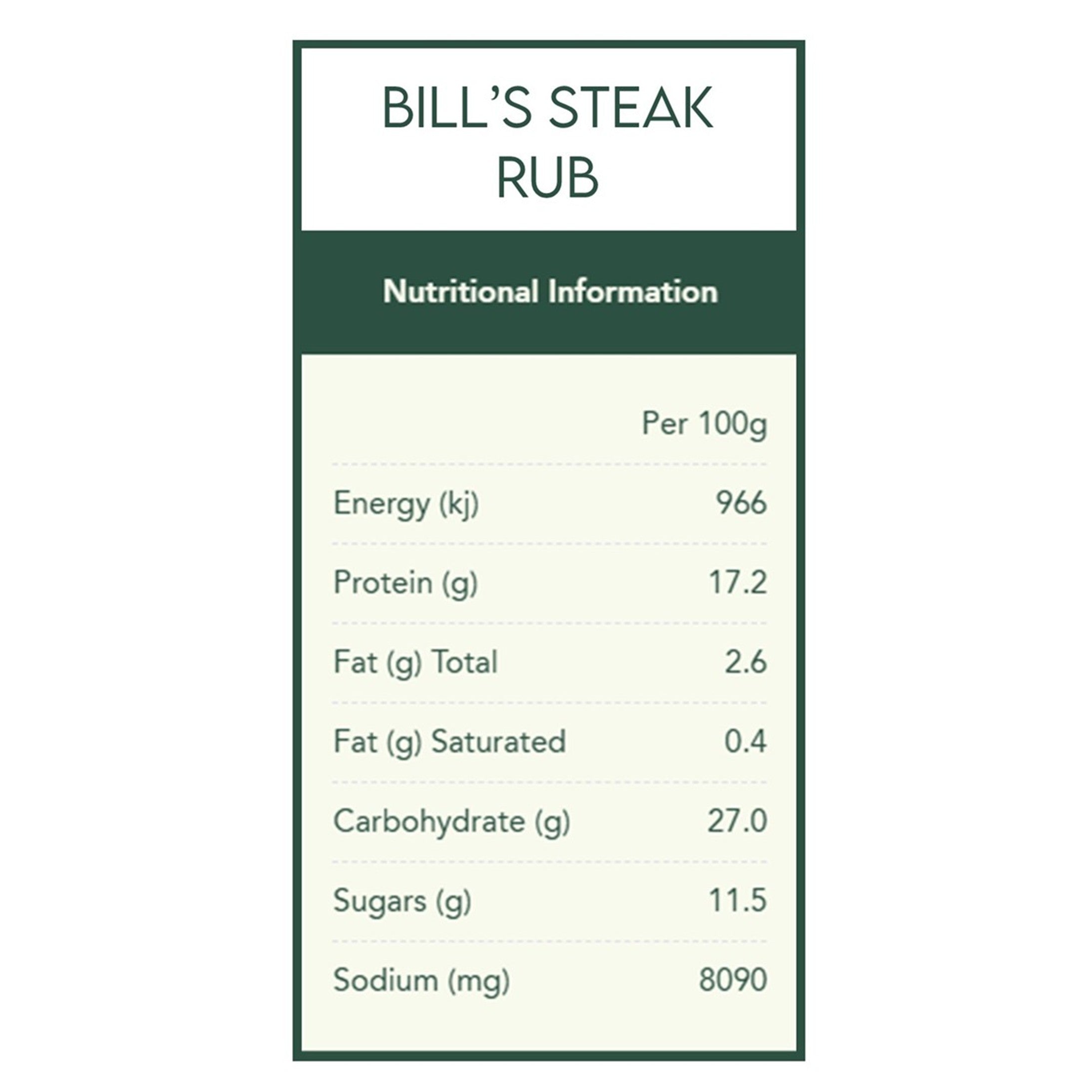 Barbecue Spice Kit