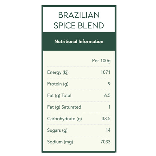 Happy Campers Spice Kit