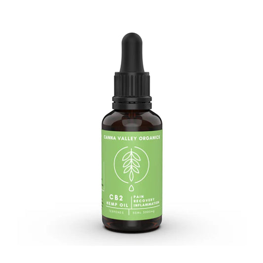 CB2 Oil Pain Recovery Inflammation
