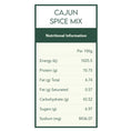 Load image into Gallery viewer, Stars & Stripes Spice Kit
