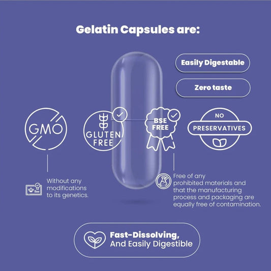 Empty Gelatine Capsules