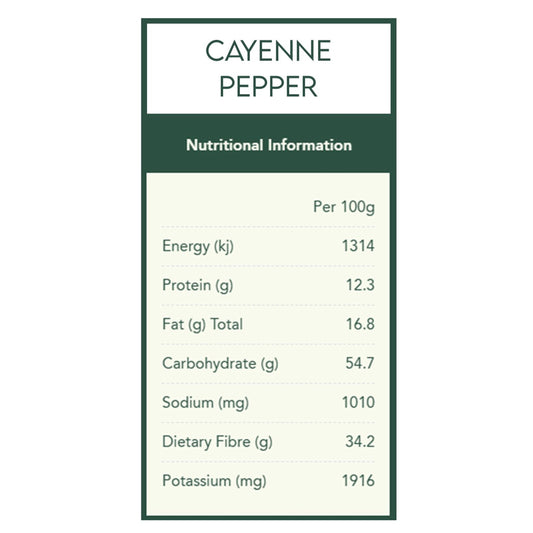 Cayenne Pepper