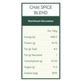Load image into Gallery viewer, Dinner For Two Spice Kit
