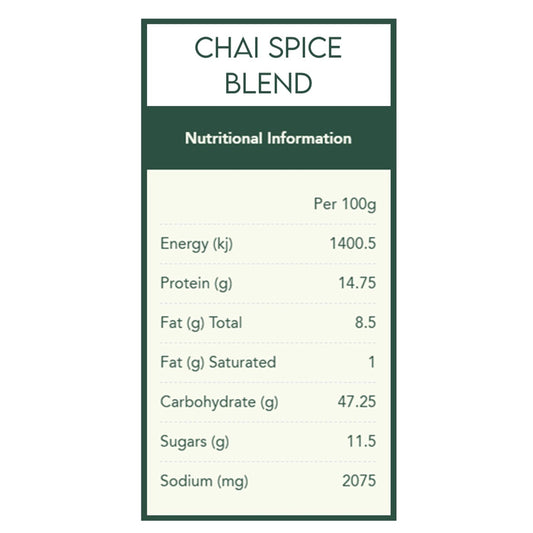 Dinner For Two Spice Kit