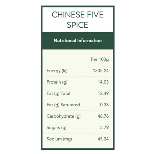 Chinese Five Spice