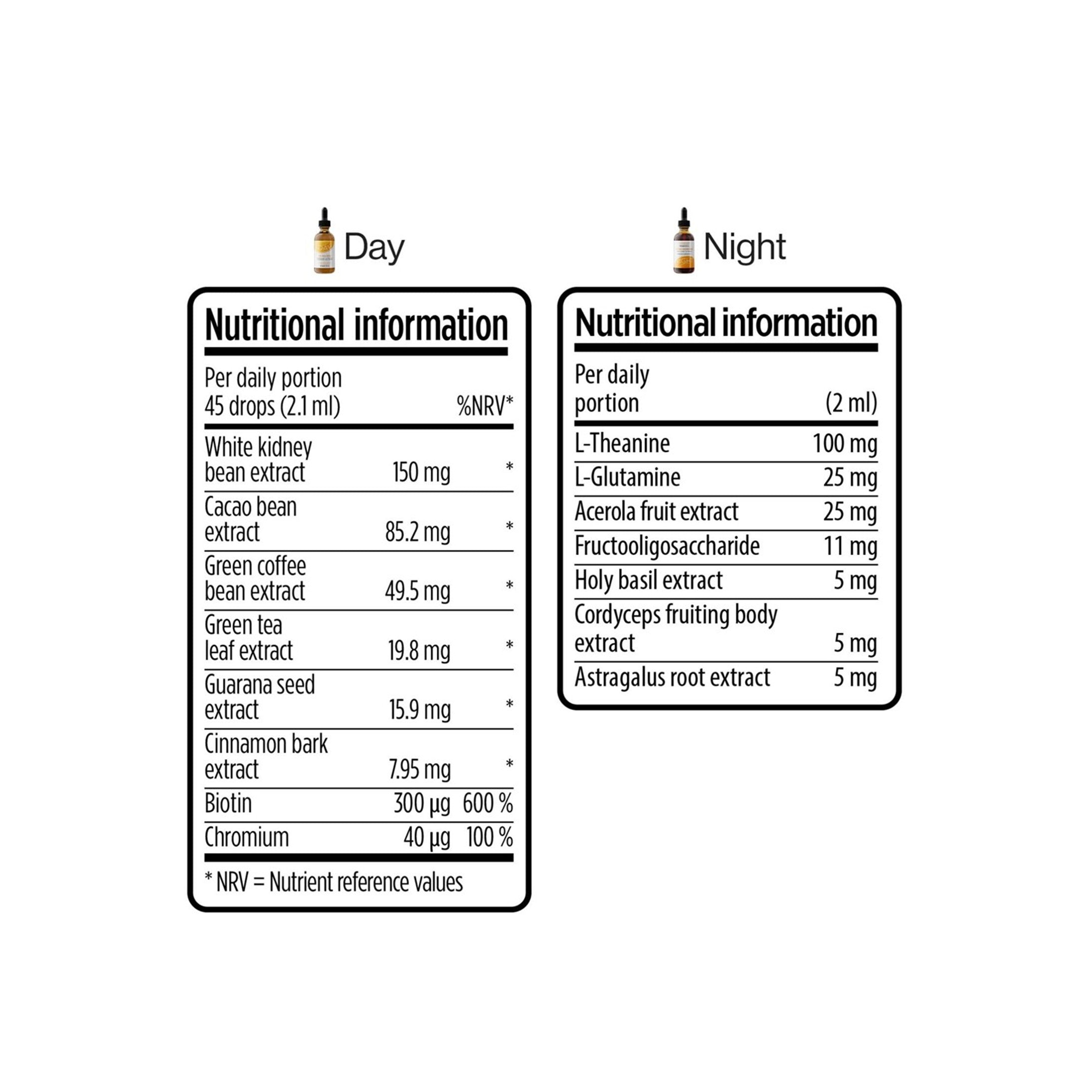 Slenderiiz™ Day & Night Drops