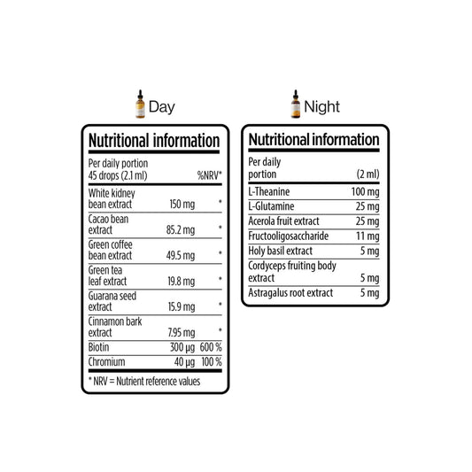 Slenderiiz™ Day & Night Drops