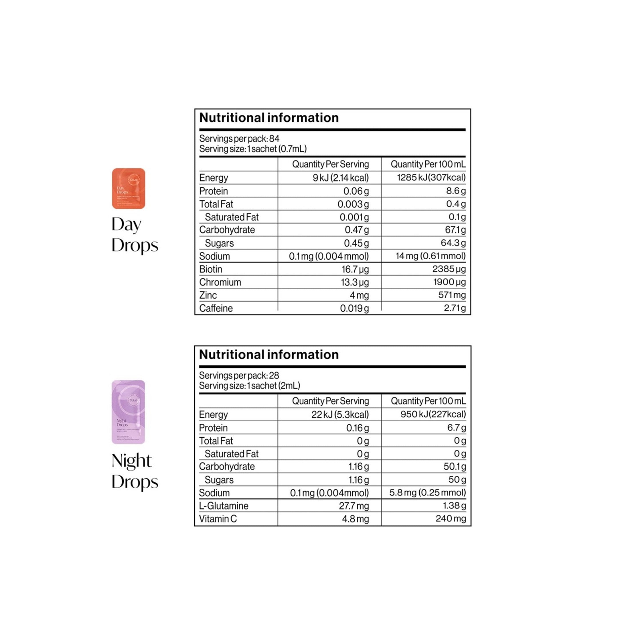 Co. Lab Day & Night Drops