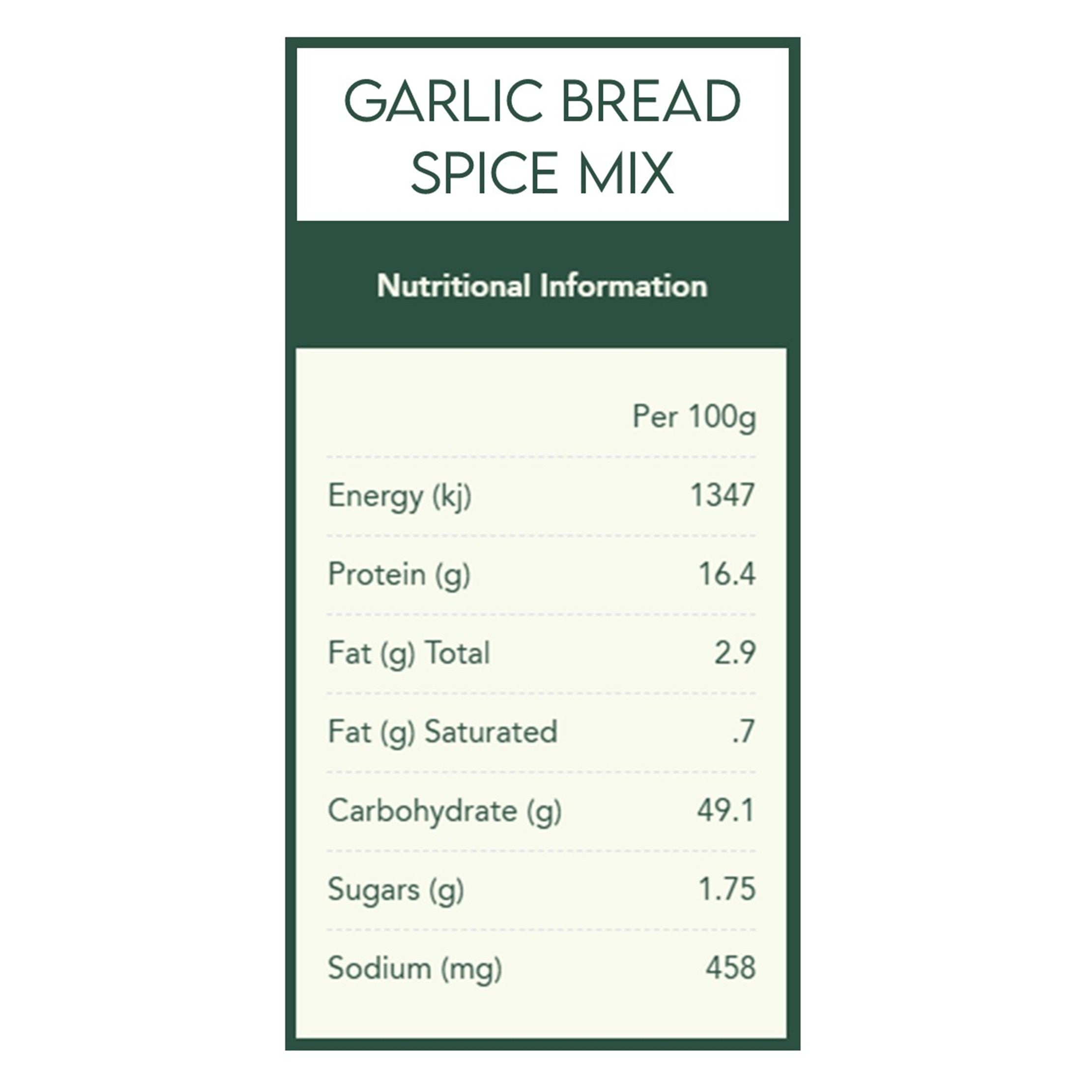 Ultimate Italian Spice Kit