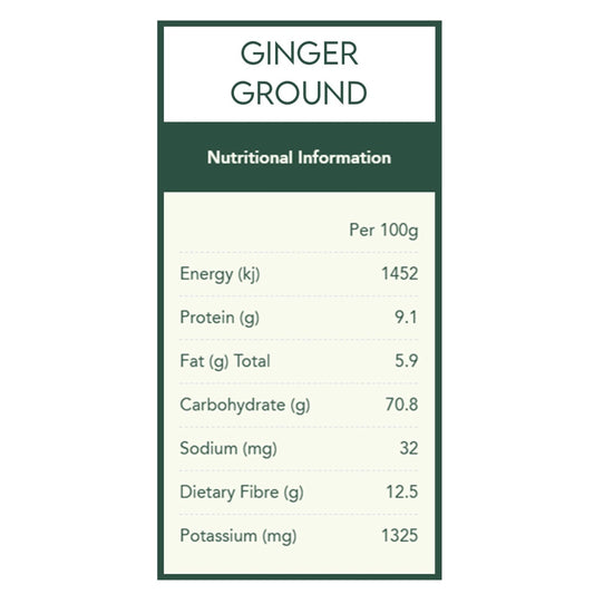 Ginger Ground