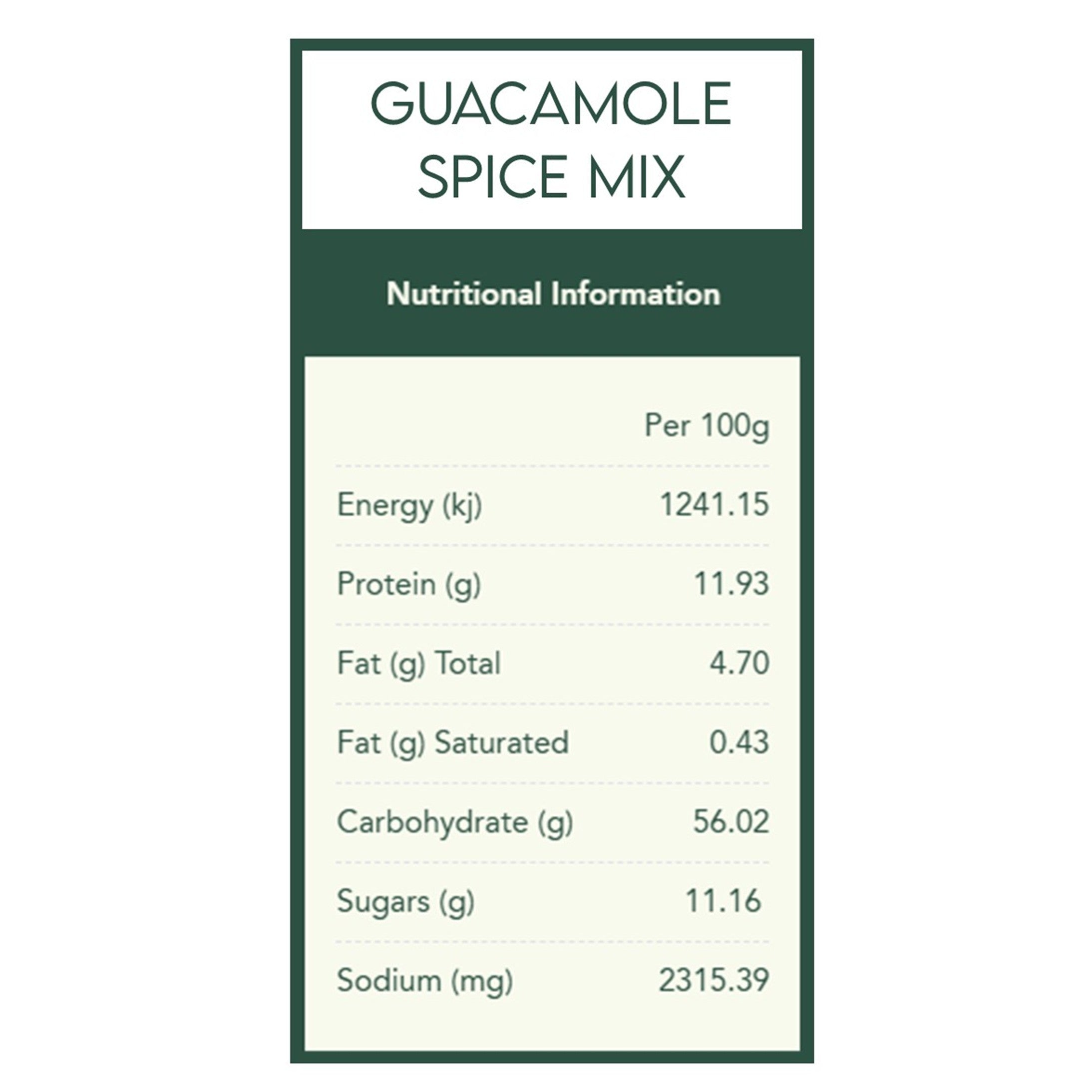 Guacamole Spice Mix