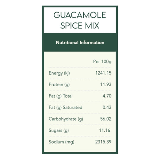 Guacamole Spice Mix