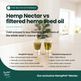 Load image into Gallery viewer, Raw Hemp Nectar, Immune Support | 100ml

