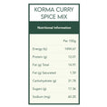 Load image into Gallery viewer, Flavours of India Spice Kit
