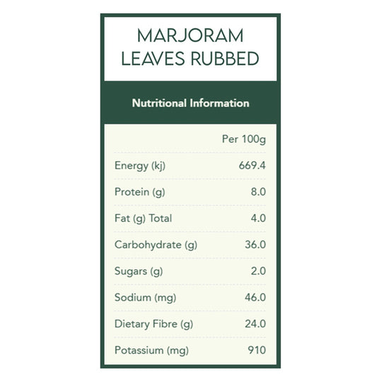 Marjoram Leaves Rubbed