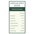 Load image into Gallery viewer, Happy Campers Spice Kit
