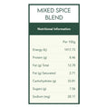 Load image into Gallery viewer, Christmas Feast Spice Kit
