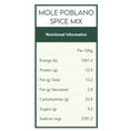 Load image into Gallery viewer, Cook It Slow Spice Kit
