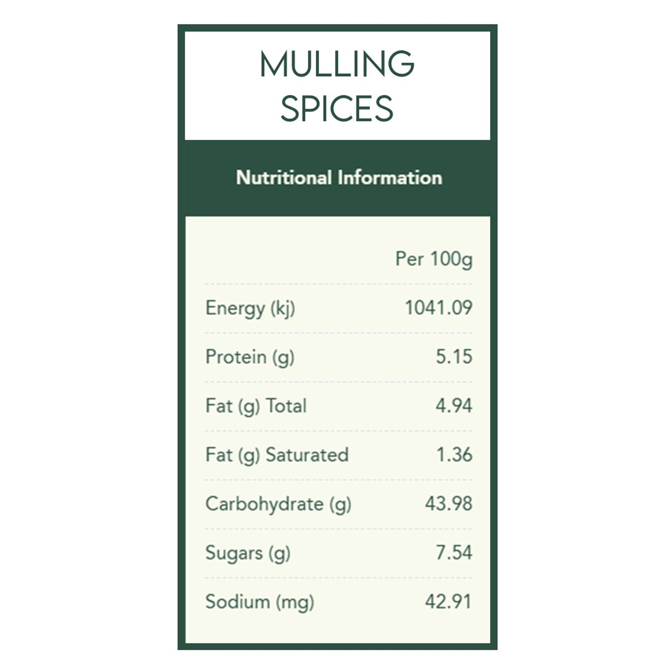 Christmas Feast Spice Kit