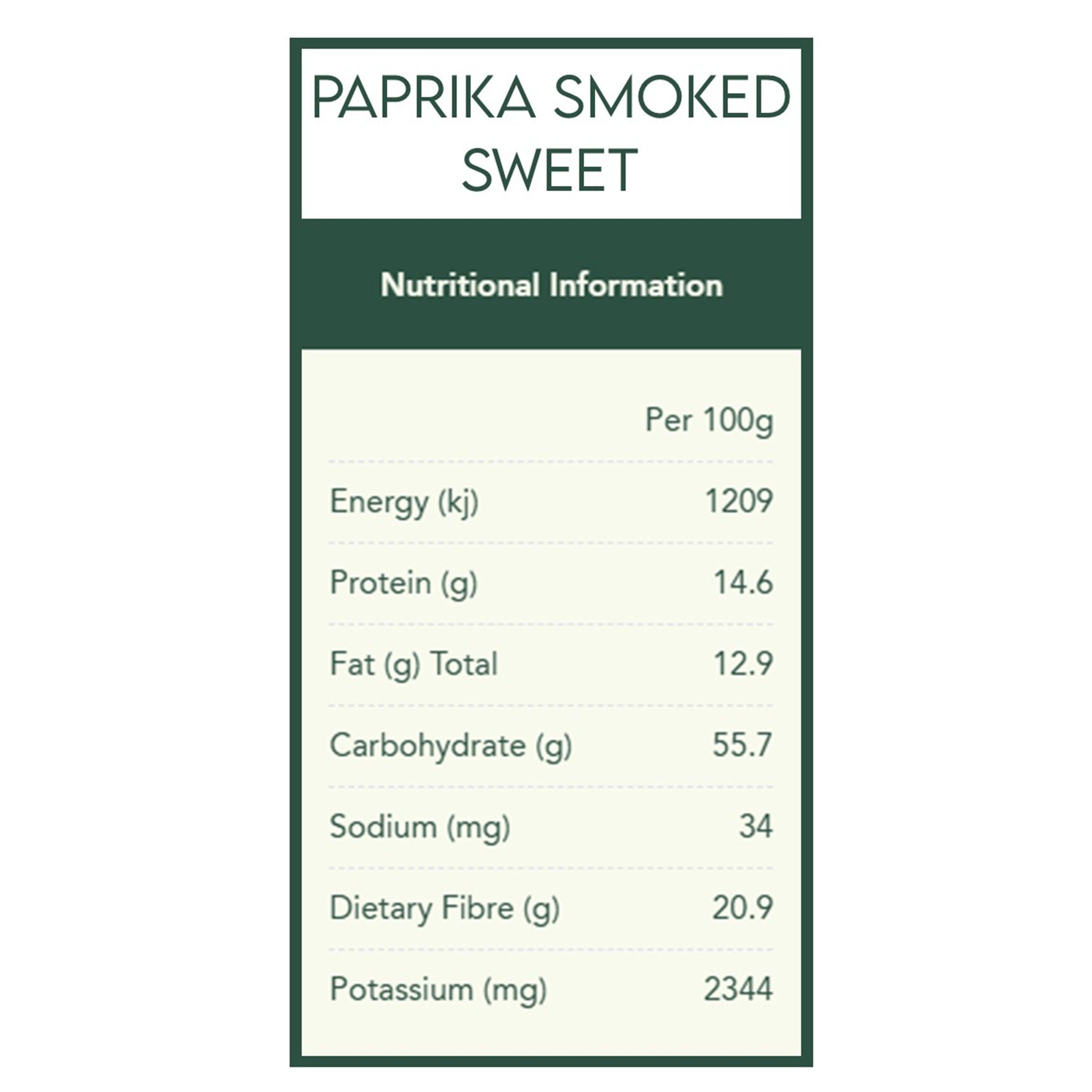 Happy Campers Spice Kit
