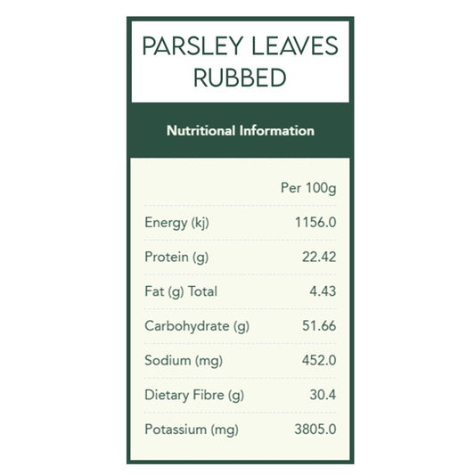 Parsley Leaves Rubbed
