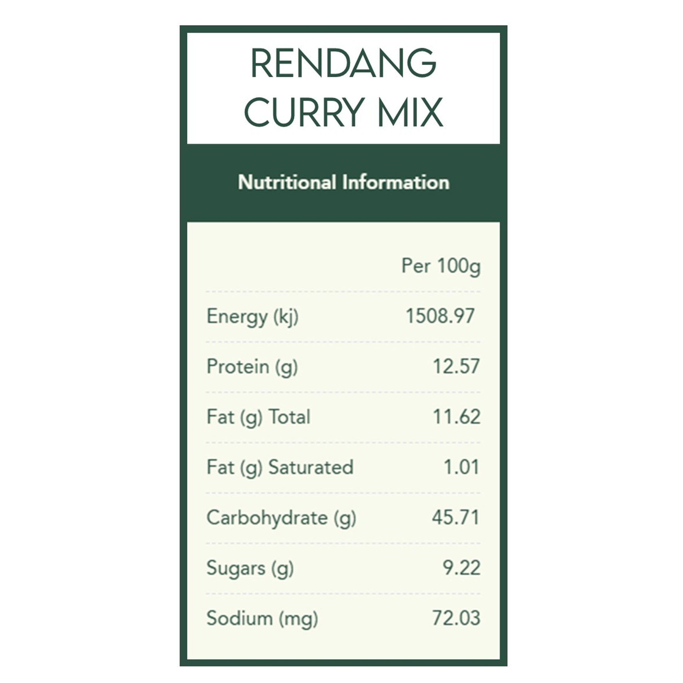 Asian Spice Kit