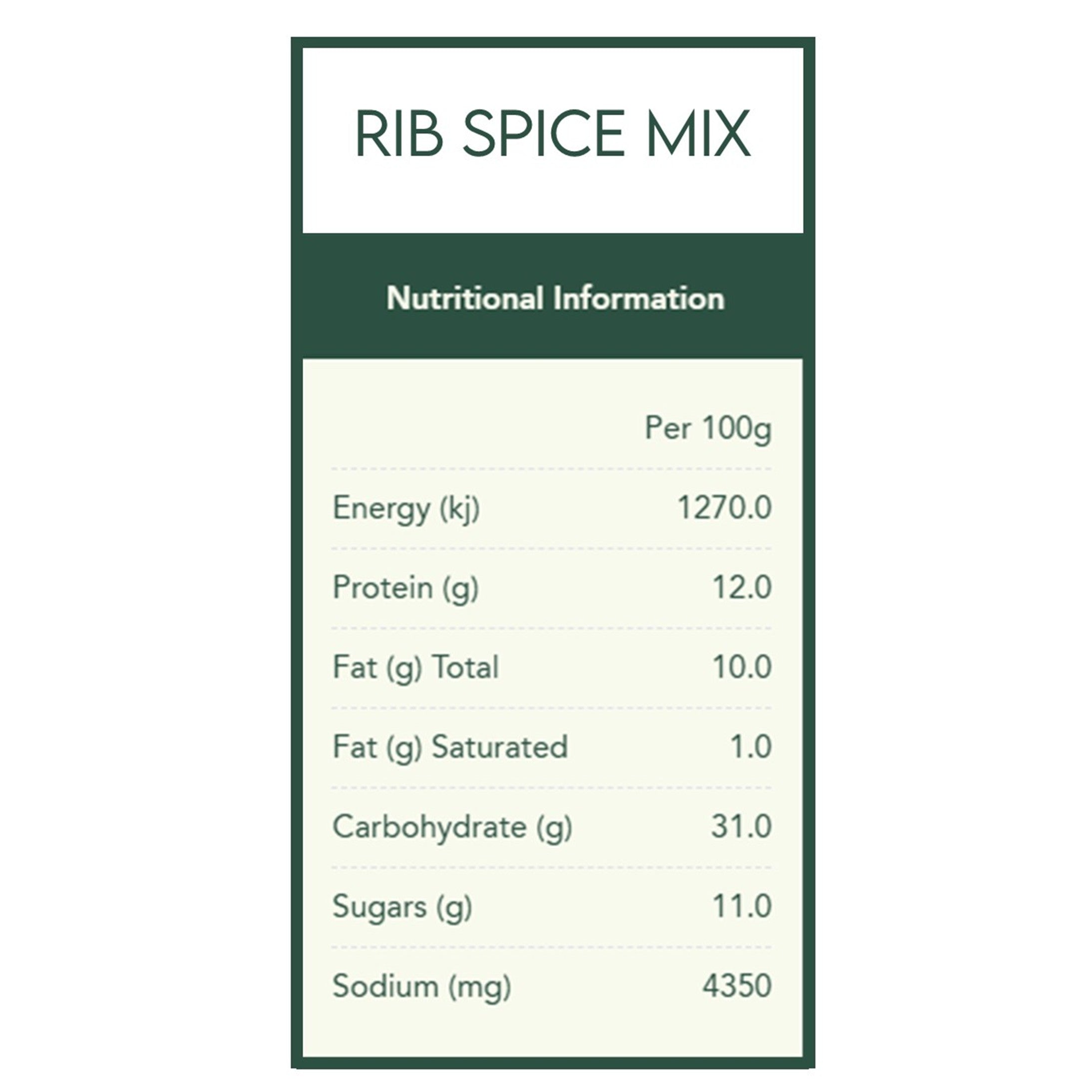 Stars & Stripes Spice Kit