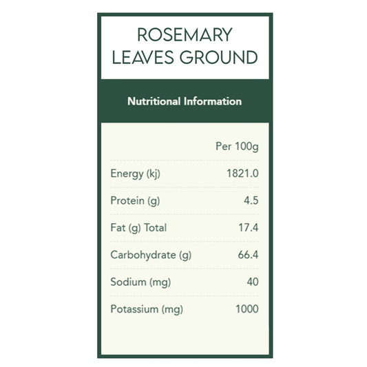 Rosemary Leaves Ground