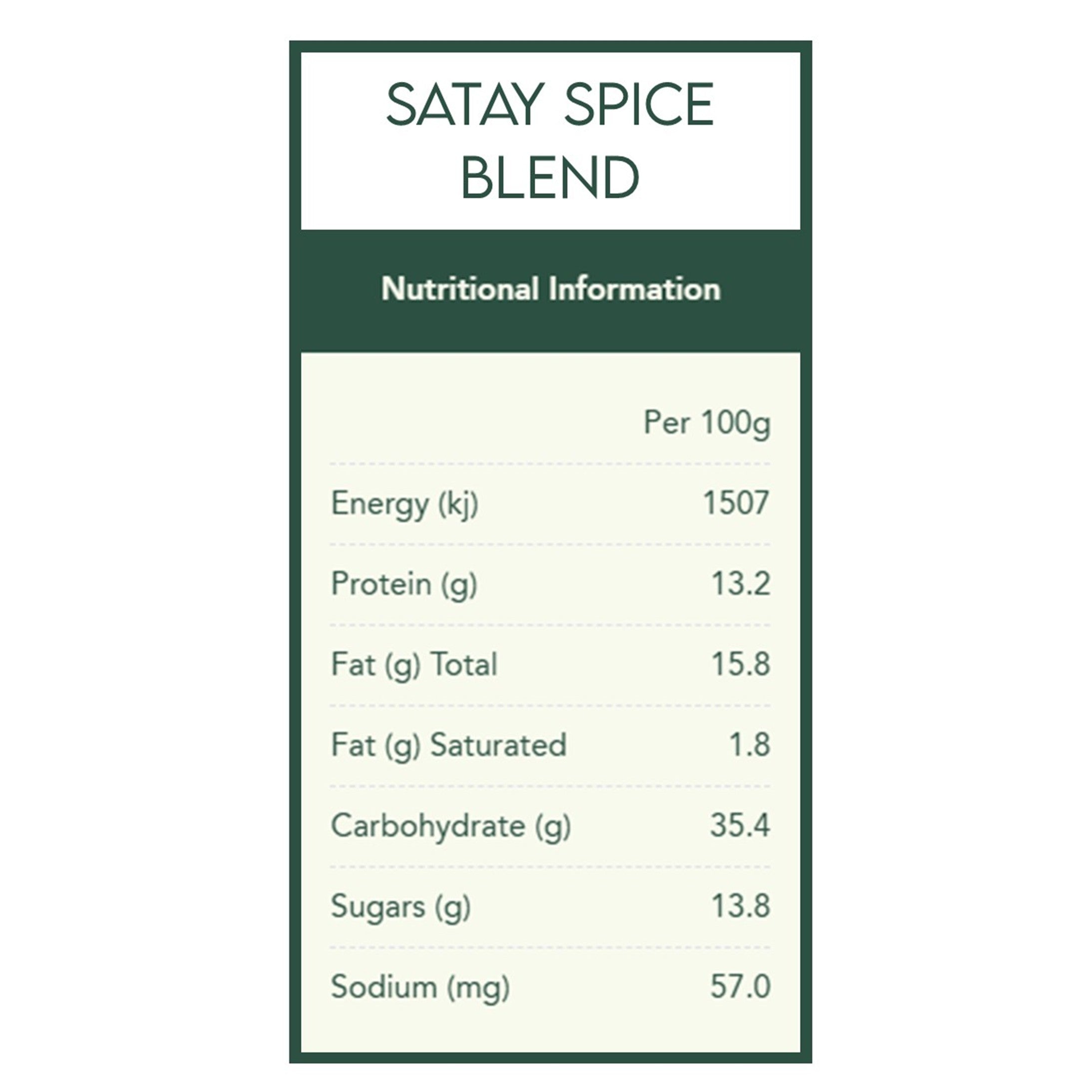 Asian Spice Kit