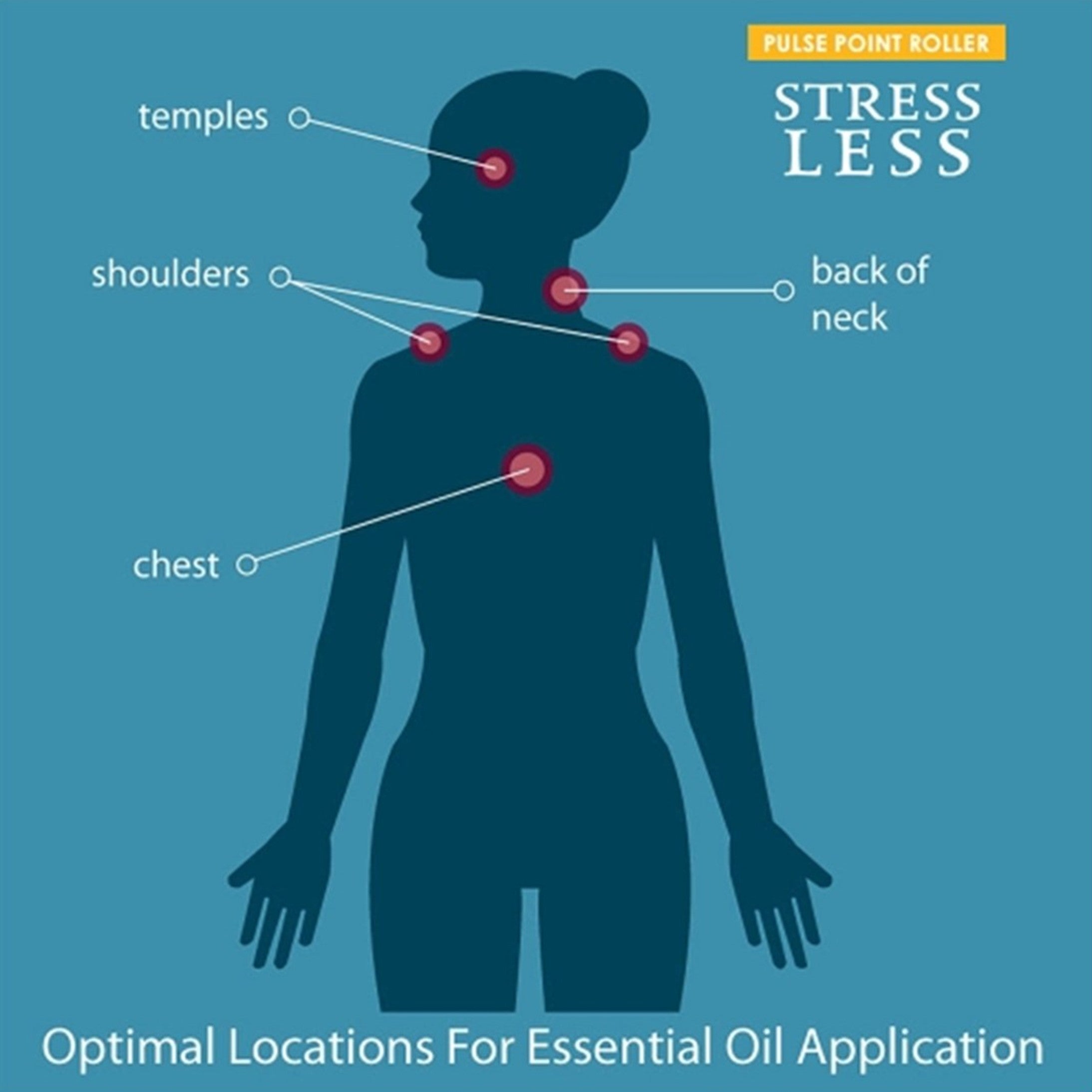 Stress Less