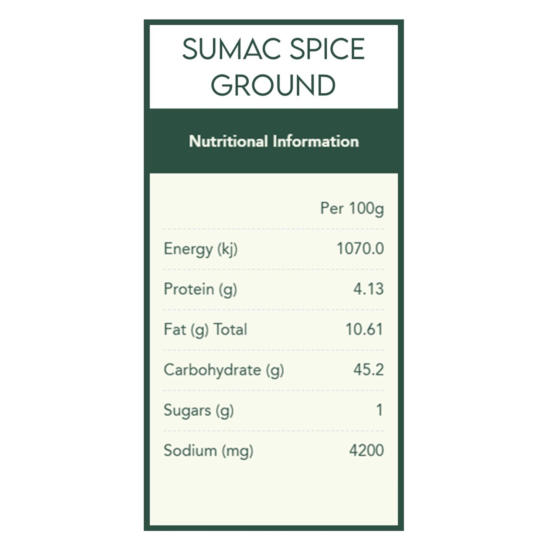 Dinner For Two Spice Kit