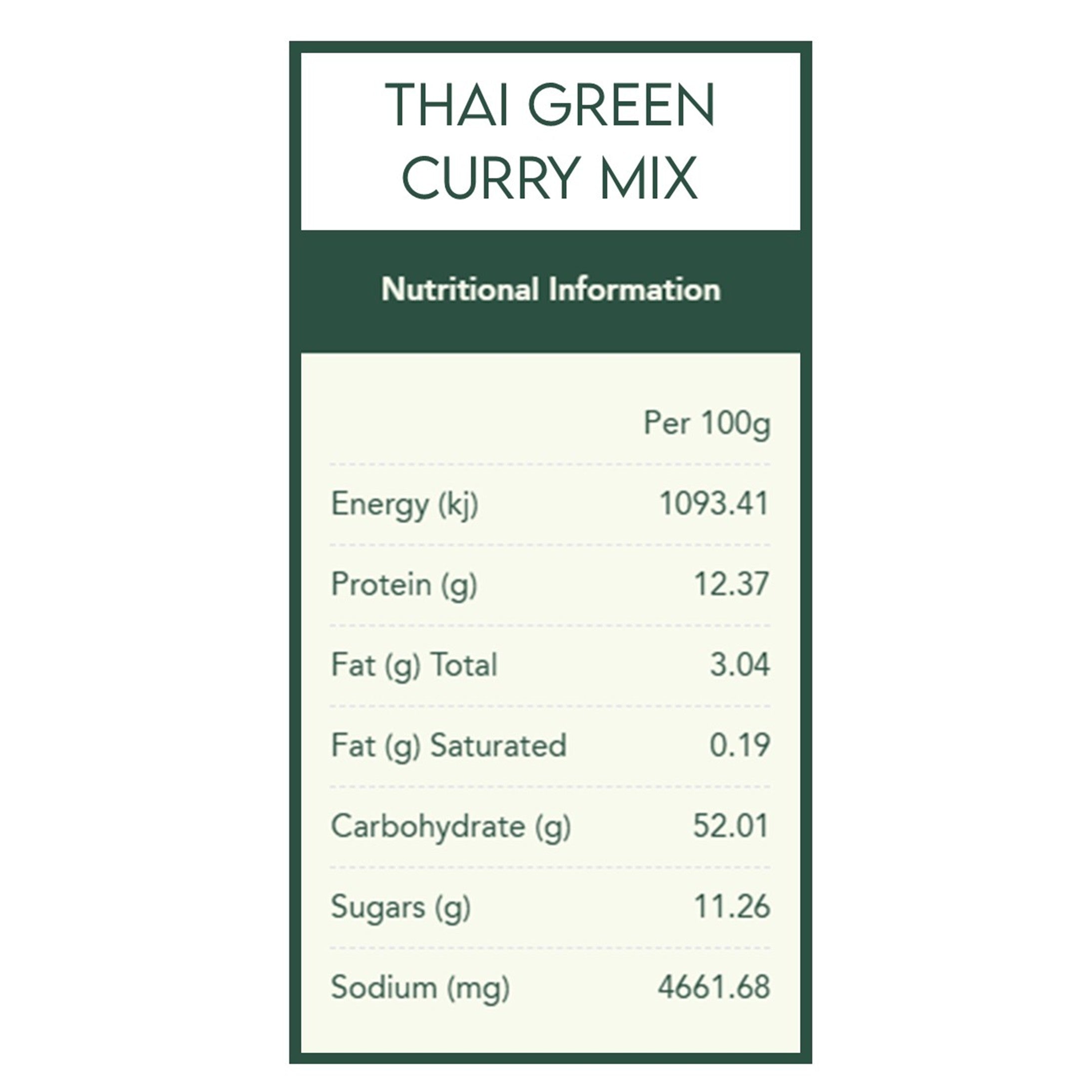 Curry Mix Green