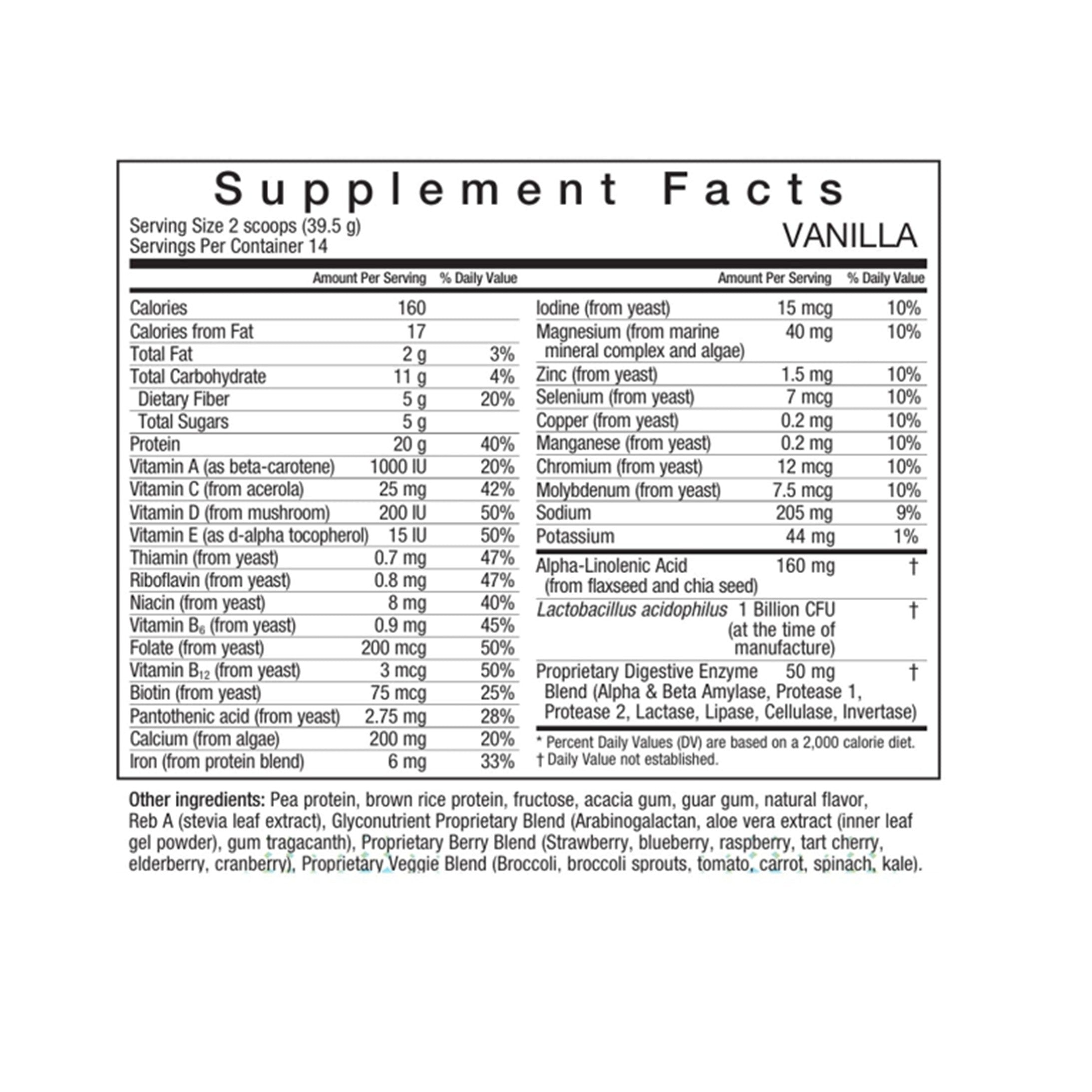 TruPLENISH™ Nutritional Supplement Shake