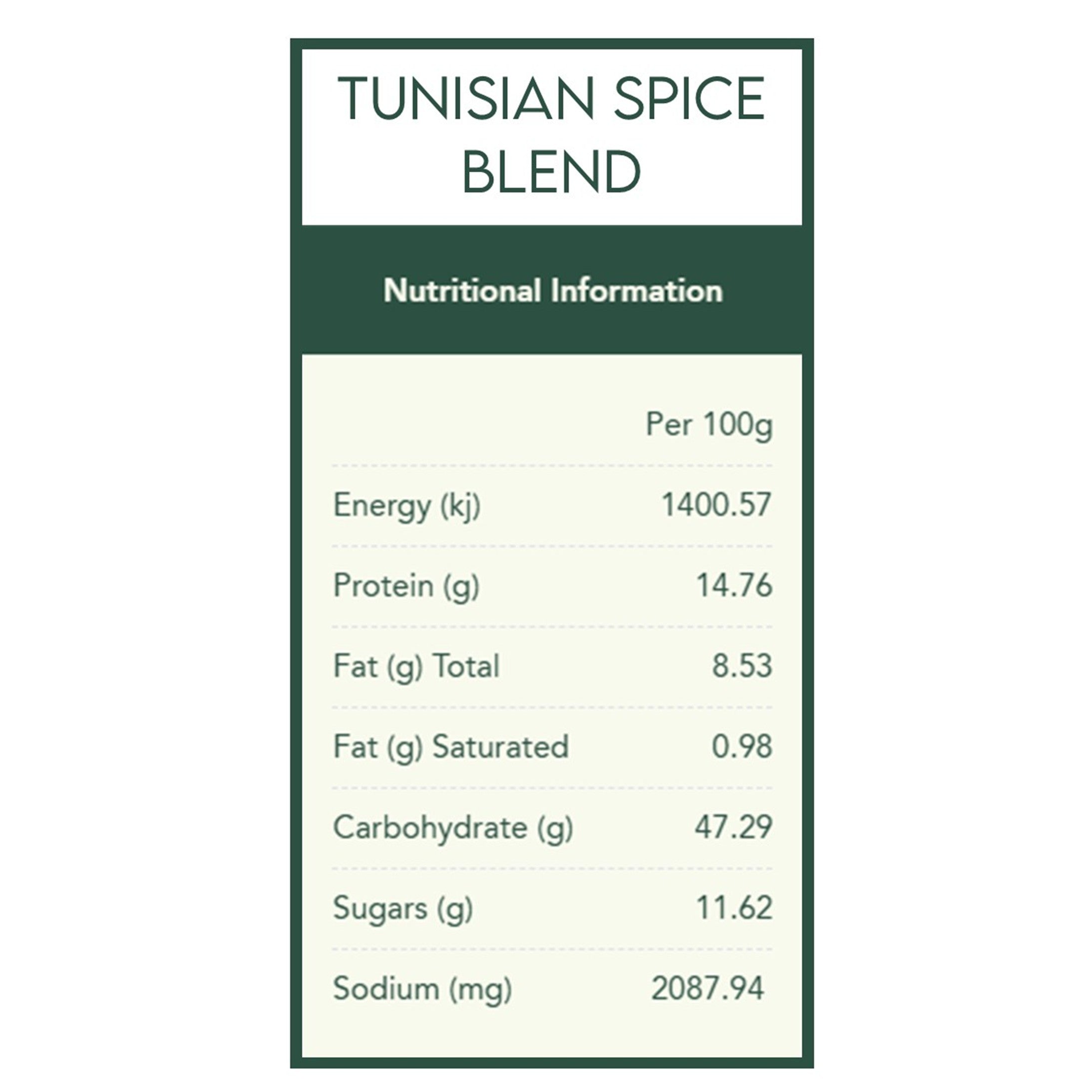 Soup Kitchen Spice Kit