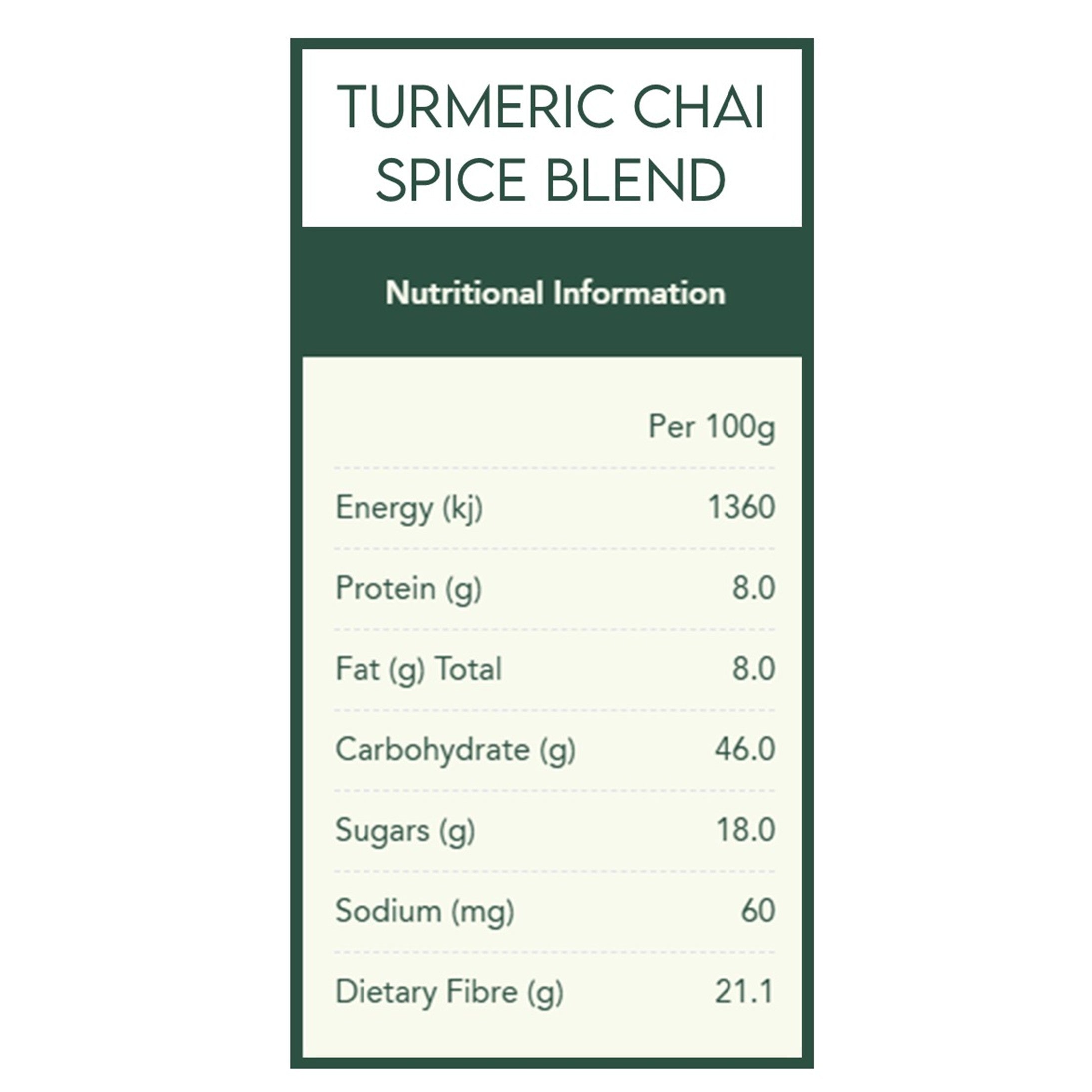 Winter Wellness Spice Kit