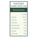 Load image into Gallery viewer, Fish In The Dish Spice Kit
