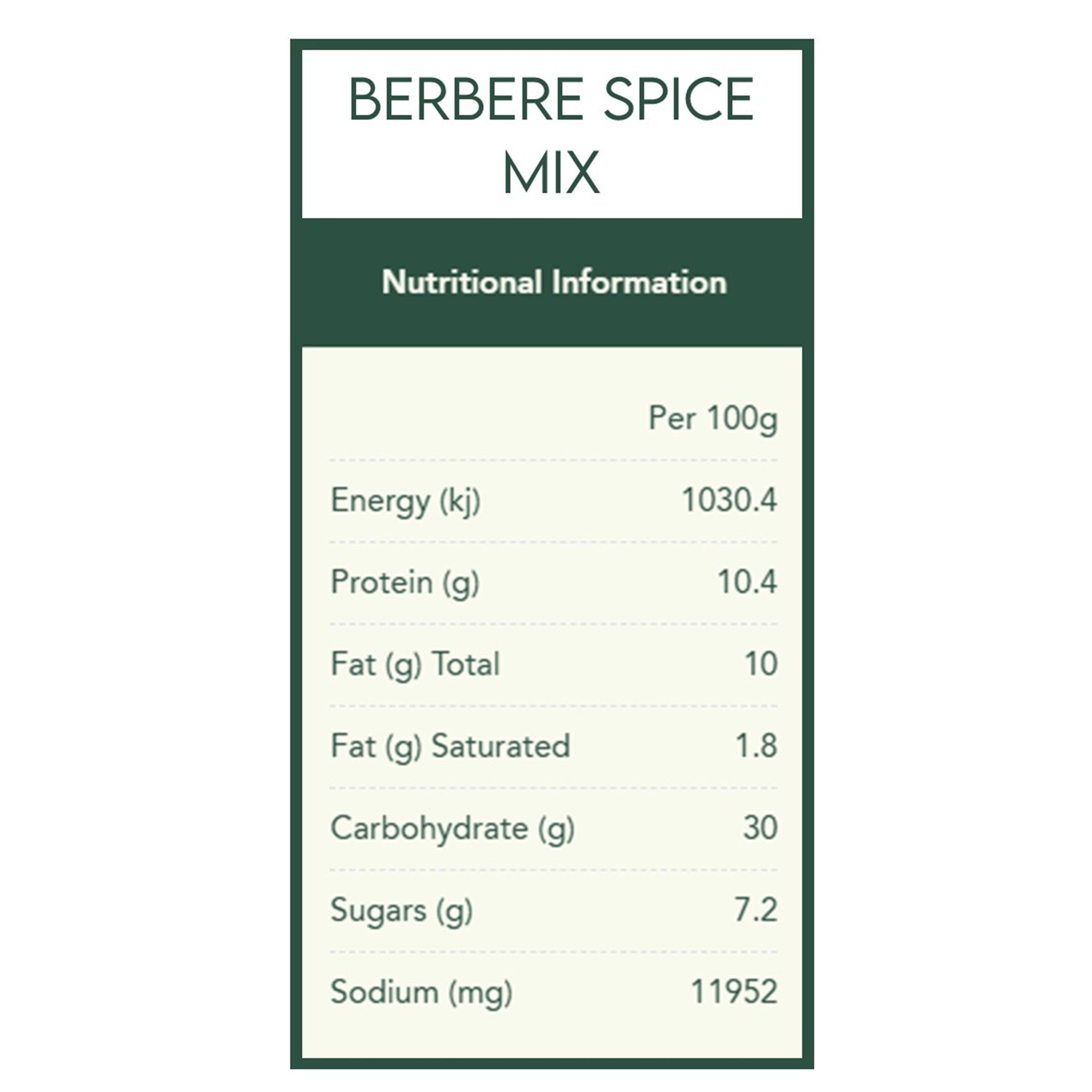 Soup Kitchen Spice Kit