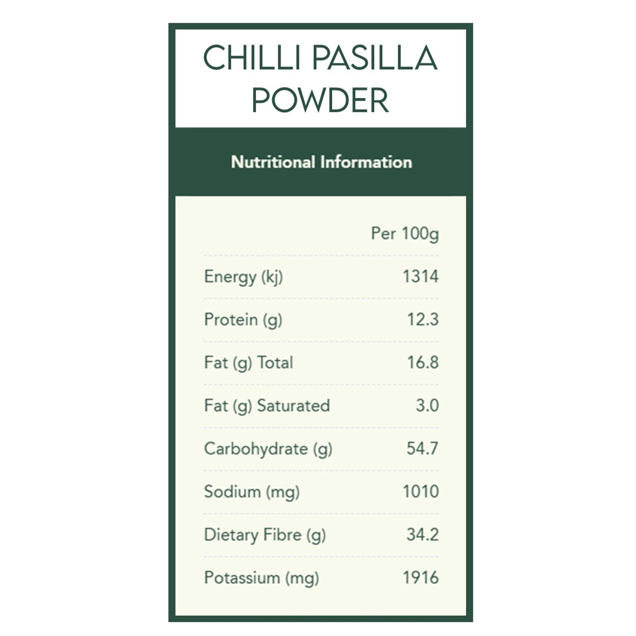 Finger Food Spice Kit