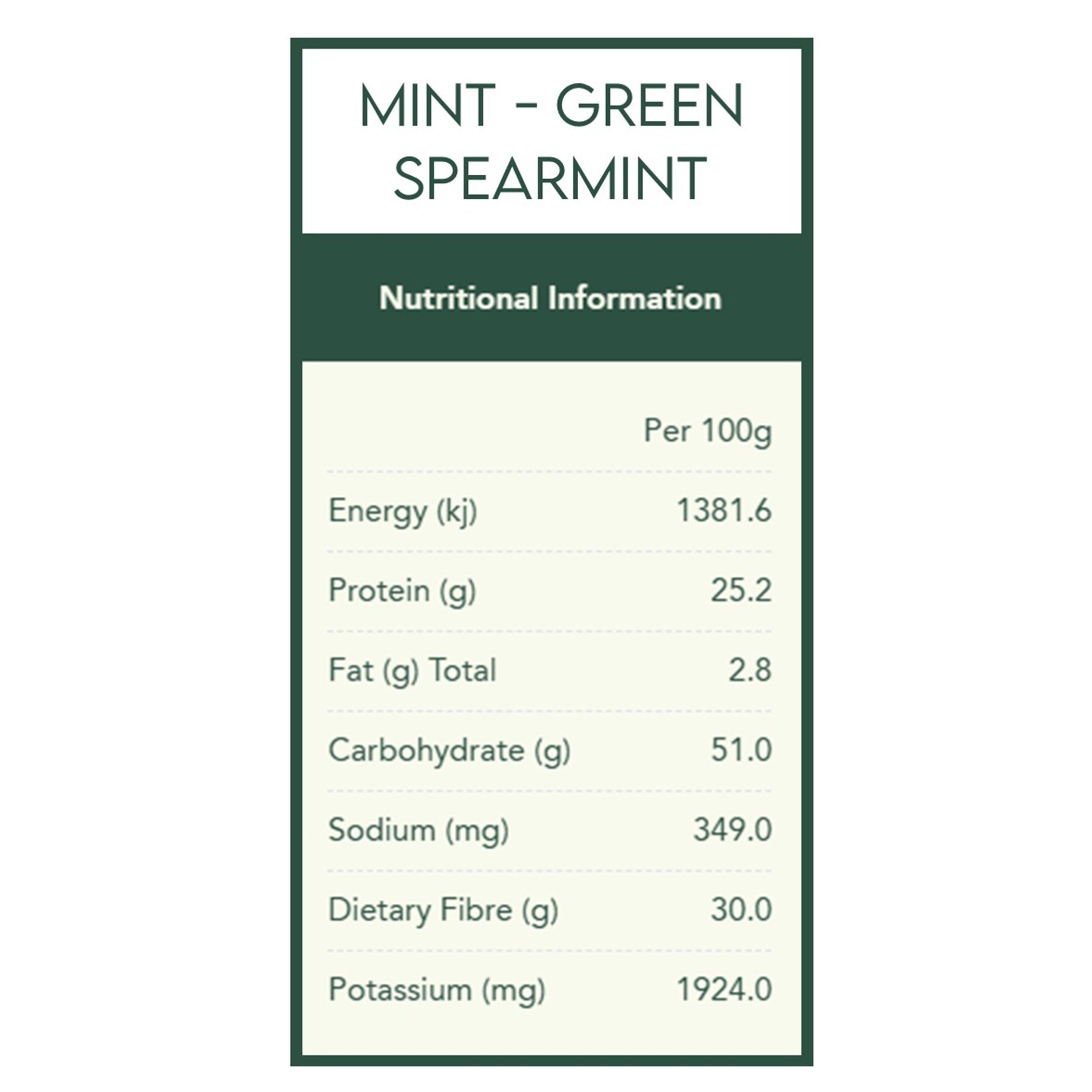 Mint - Green Spearmint