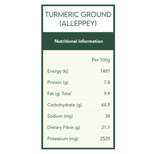 Turmeric Ground (Alleppey)